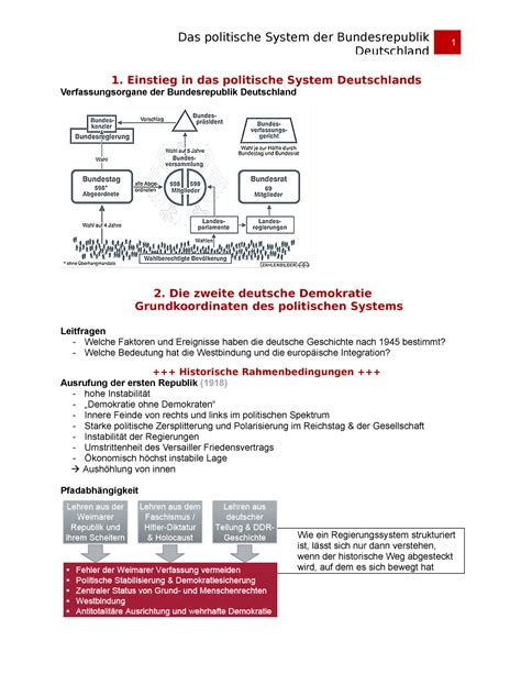 Das Politische System Deutschlands Deutschland 1 1 Einstieg In Das