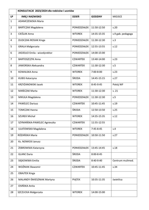 Konsultacje z nauczycielami 2023 2024 Szkoła Podstawowa im Jana III