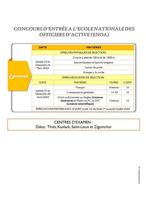 Liste Des Concours Ouverts En Et Conditions D Acc S Campus M Dia