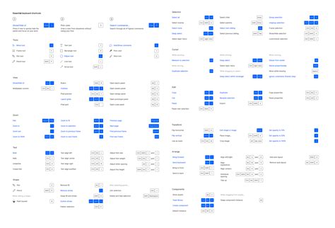 Windows Keyboard Shortcuts Cheat Sheet Pdf