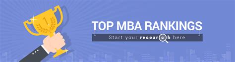 MBA Rankings | GyanOne MBA Admissions Consultants