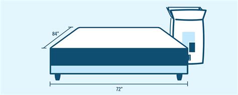 How Big Is A California King Mattress Bedinabox