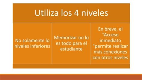 4 estrategias para enseñar con la taxonomía de Bloom PPT Descarga