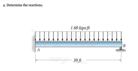 Solved 4. Determine the reactions. | Chegg.com 