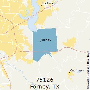 Forney (zip 75126), TX