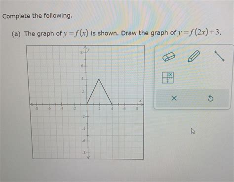 Solved Complete The Following A The Graph Of Y F X Is Shown Draw