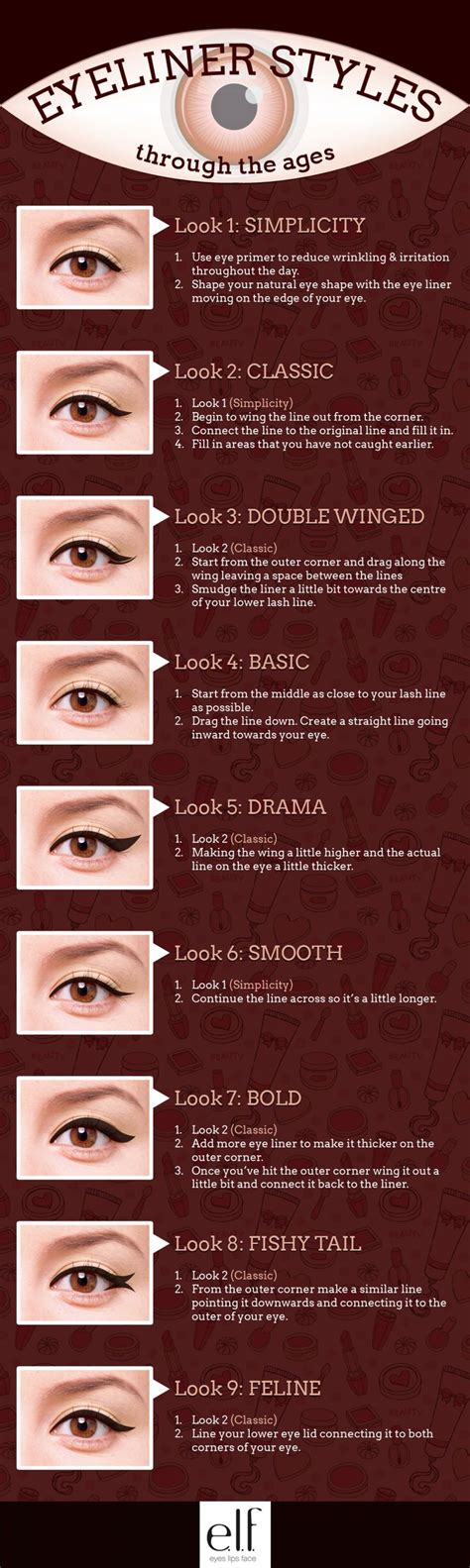 Eyeliner Styles Through the Ages | Best makeup tutorials, Simple ...