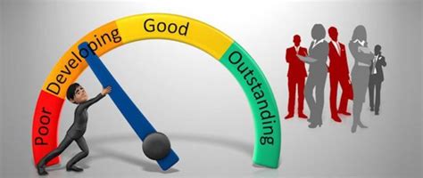 Effective Employee Performance and Career Development Strategies 