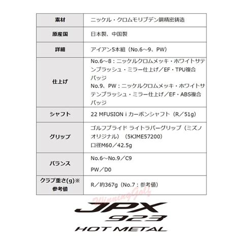 MIZUNO ミズノ JPX923 HOT METAL アイアン 5本組 No 6PW 22 MFUSION i カーボンシャフト付 5KJBS37405 ウイニングゴルフ