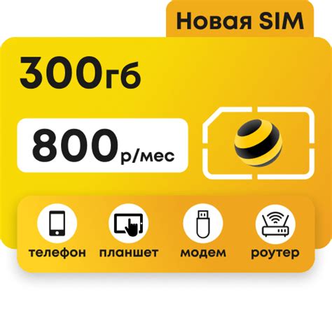 Карта зоны покрытия Билайн | GIGAsim