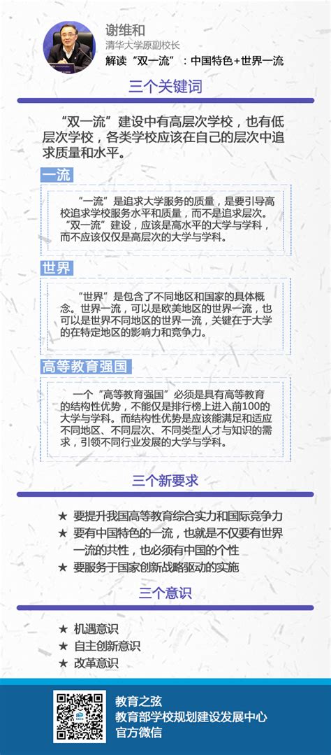 国育智库大讲堂第二期开讲 谢维和解读“双一流”：中国特色 世界一流 教育部学校规划建设发展中心