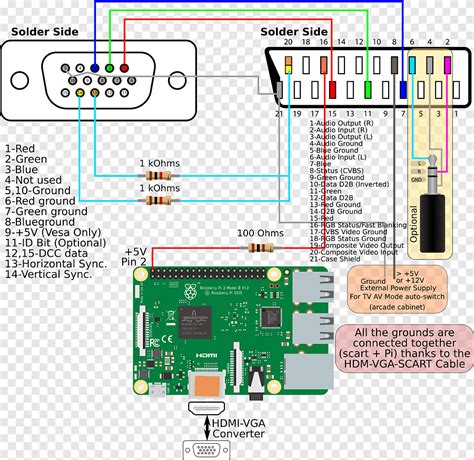 Microcontroller Wiring Diagram Video Graphics Array VGA, 57% OFF