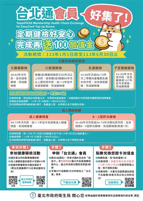 臺北市政府衛生局 新聞稿 113年整合性篩檢服務升級擴大45 49歲市民大腸癌篩檢好幸福