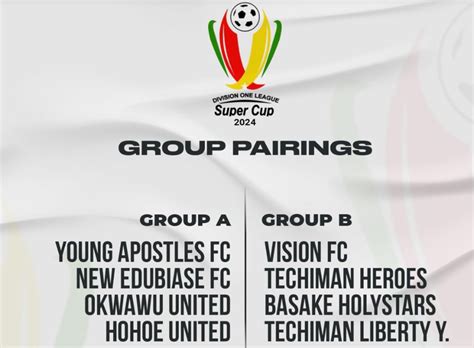 Division One League Super Cup Committee Unveils Group Stage Lineup