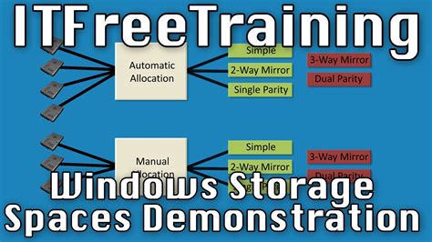 Windows Storage Spaces Demonstration YouTube