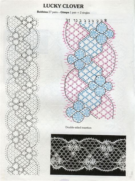 Pattern For Bobbin Lace Making Edge Bobbin Lace Bobbin Lace Patterns