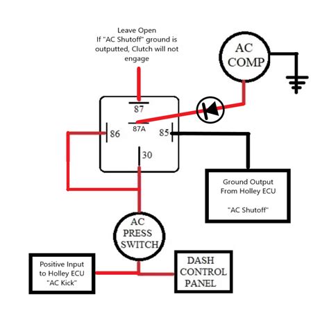 Terminator X Input Output Harness