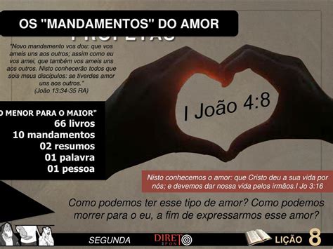 PPT A LEI DE DEUS E A LEI DE CRISTO PowerPoint Presentation Free