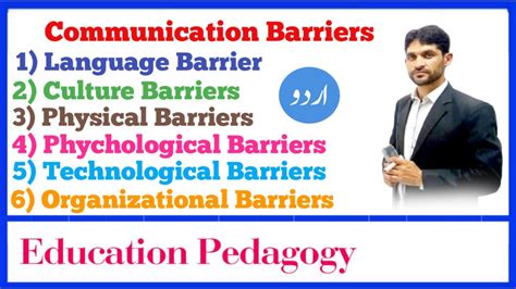 Communication Barriers in Urdu - YouTube