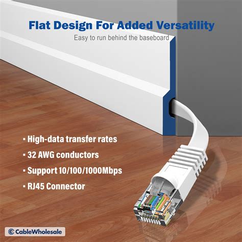 Flat Cat6 White Ethernet Patch Cable Snagless Boot 2ft