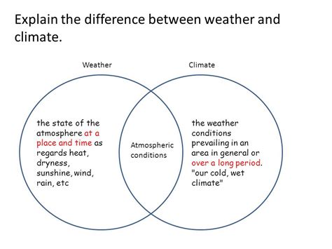 Heat And Temperature Venn Diagram Using Venn Diagram Write