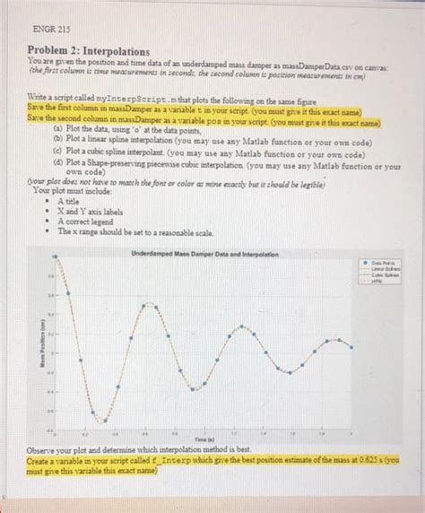 Solved Engr Problem Interpolations You Are Given The Chegg