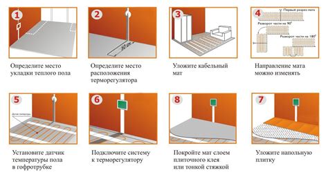 Теплый электрический пол под плитку: технология монтажа