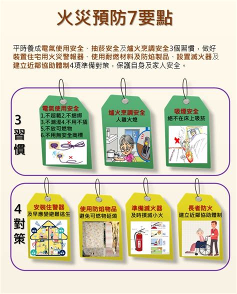 如何防火保命？內政部：預防7要點、逃生6要訣 社會 Newtalk新聞