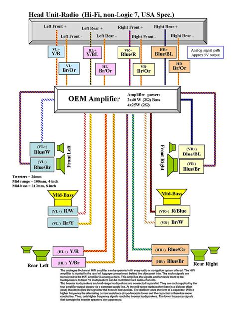 Get Instant File: Bmw X1 Wiring Diagram