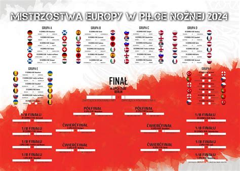 Tabela Euro 2024 Terminarz Rozgrywek Mistrzostw Europy Plakat 70x50 Cm