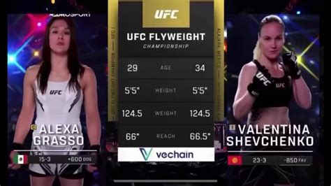 Alexa Grasso Vs Valentina Shevchenko Highlights Before The Match