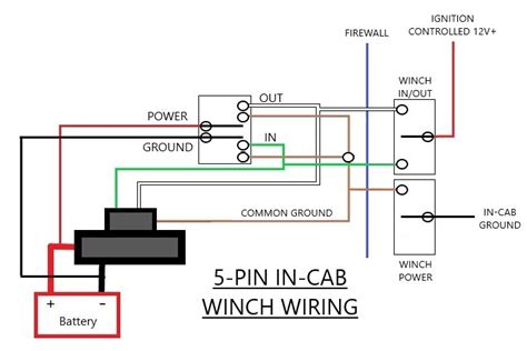 Wiring Diagram For Winch Control - Wiring Diagram