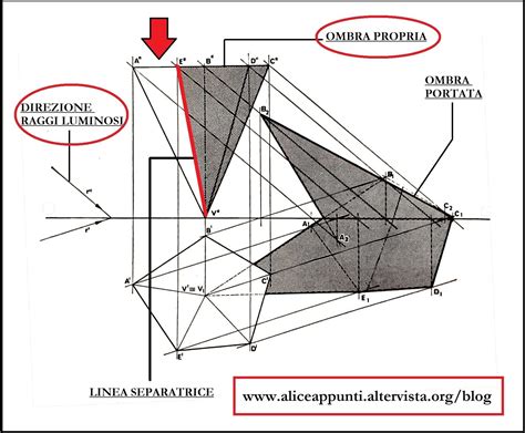 Geometria Esercizi Geometria Descrittiva Unibz Studocu Hot Sex Picture