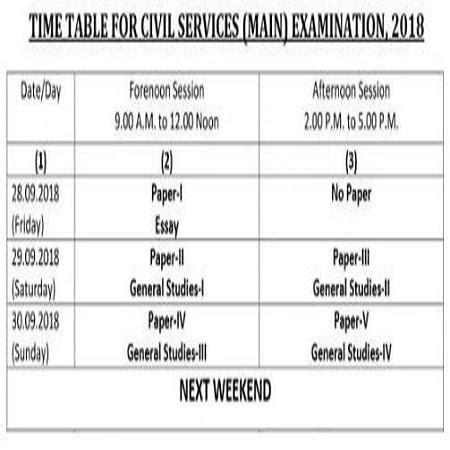 Upsc Civil Services Exam Civil Services Main Exam Dates Released