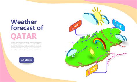 Weather Forecast Map Of Qatar Isometric Set Icons Location On Country