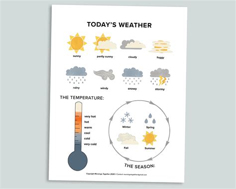 Todays Weather Printable Page Morning Basket Collective Etsy