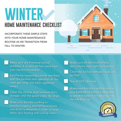 Prepare Your Home For Winter