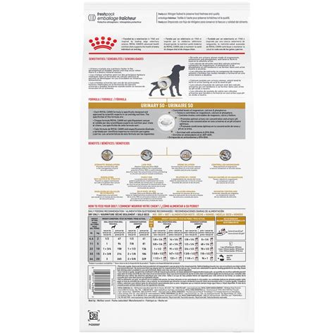 Canine Urinary SO® Royal Canin US