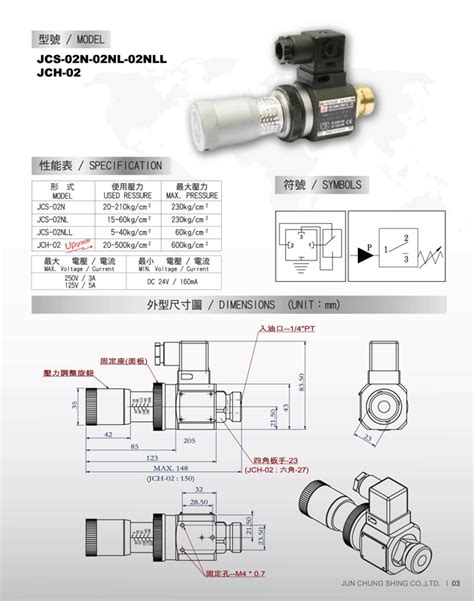 Hydraulic Pressure Switches - Goodwill Technology & Industrial Corporation