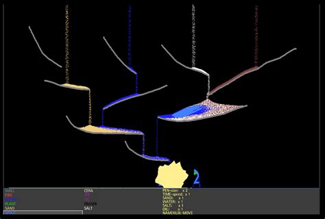 Falling Sand Game Hosted By Chirag Mehta Chir Ag