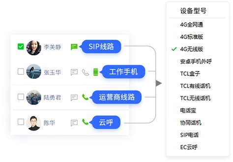 Crm客户管理系统有哪些功能？哪个crm软件比较靠谱？ 知乎