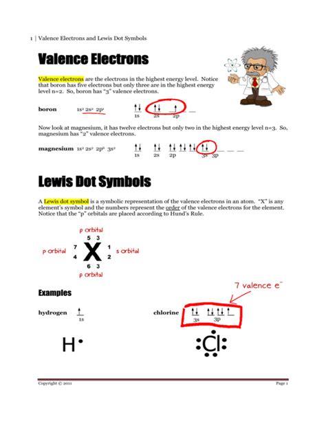 Valence Electrons Lewis Dot Symbols