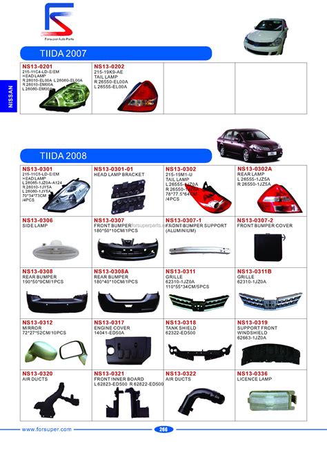 Rear Bumper For Nissan Tiida 2008 Auto Parts - Buy Tiida Rear Bumper ...