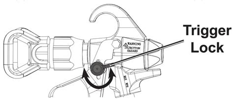 Avanti Airless Paint Sprayer User Guide For 57042 Model