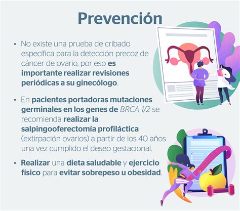 Día Mundial del Cáncer de Ovario IOB