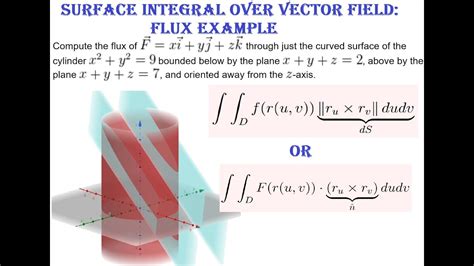 Flux Hw Example Surface Integrals Over The Vector Field Youtube