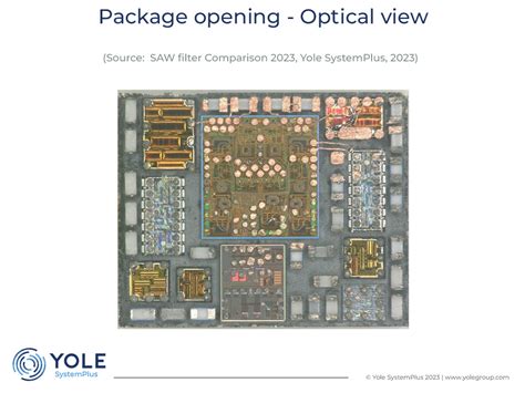 Yole Group Follow The Latest Trend News In The Semiconductor Industry