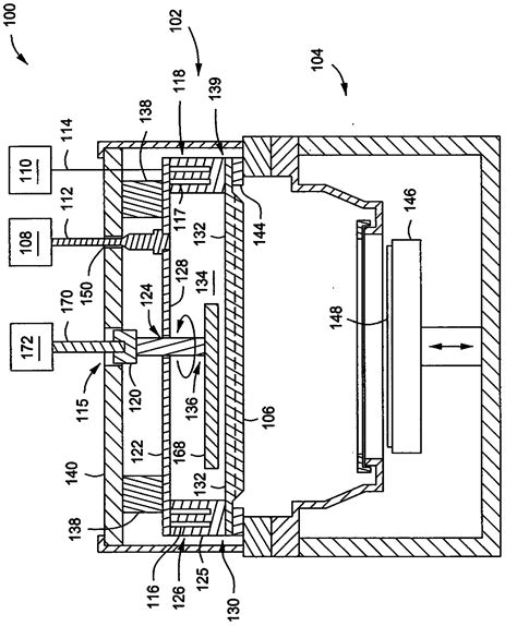 Cooling Ring For Physical Vapor Deposition Chamber Target Eureka