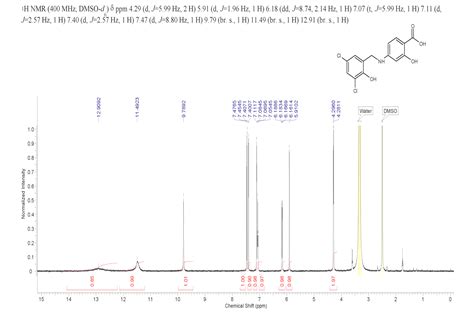 Dichloro Hydroxybenzyl Amino Hydroxybenzoic Acid