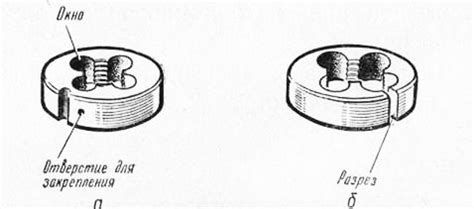 Инструменты для нарезания наружной резьбы - Нарезание резьбы